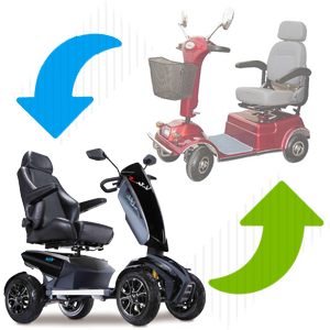 partex trade in mobility scooter