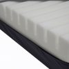 Waterproof Bedding - Image 2