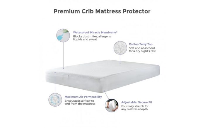 Waterproof Bedding - Image 4