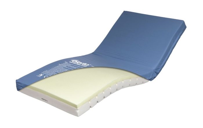 64abc5232c292 alerta sensaflex 3000 static foam mattress high risk pressure ulcer treatment pressure sore